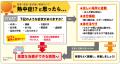 【令和8年熊本地震】8月3日は「酷暑日」予想utf-8 【令和8年熊本地震】8月3日は「酷暑日」予想utf-8
