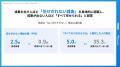 AIで完結させる業務は成果が出ない?マーケター450名 AIで完結させる業務は成果が出ない?マーケター450名