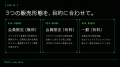 1SEC、ファンプラットフォーム「PEEEPS」が、エンゲー 1SEC、ファンプラットフォーム「PEEEPS」が、エンゲー