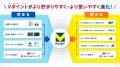 VポイントがWで貯まる2カ月!「夏のクーポン祭り」8月 VポイントがWで貯まる2カ月!「夏のクーポン祭り」8月
