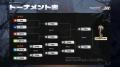 eスポーツチーム「REJECT」IdentityV部門、『第五人格 eスポーツチーム「REJECT」IdentityV部門、『第五人格
