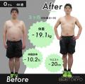 【ダイエット専門ジム】入会金50,000円→無料+当日入 【ダイエット専門ジム】入会金50,000円→無料+当日入
