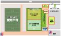 浦安Dパーク開放イベント「夏休み!浦安Dパークで遊ぼ 浦安Dパーク開放イベント「夏休み!浦安Dパークで遊ぼ