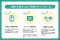 【瀬戸市×PoliPoli Gov】市制100周年に向け、市内外か