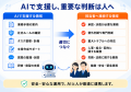 一人の採用に、一人の専属AIを。「Lumina WORKMATE」8