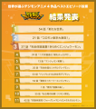 「世界が選ぶデジモンアニメ4作品ベストエピソード投