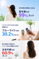 『サンシャインメガネ』から透明感あふれるクリアベー