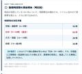 出発前の30秒で現場のリスクを確認。警備業向け「危険