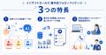 ライトアップ、展示会フォロー特化のAI営業BPO「イン