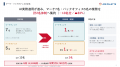 JOB PALETTE、人材紹介依存9.5割から6割へ事業を多角