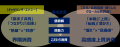 2027年秋 福岡三越・ラシック福岡天神リモデルオープ 2027年秋 福岡三越・ラシック福岡天神リモデルオープ