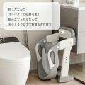 おまるから補助便座まで長く使える。coluluのトイレス