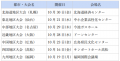 【第三弾講演者発表！】10月13日（火）開催「標準化と