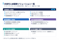 株式会社NEXERA Solution、「次世代経営幹部・マネジ