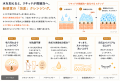 《 コスパ・タイパの次は、“楽パ”。 》“ラク”だけじゃ