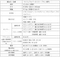 残り時間を可視化できる人気タイマーに、持ち運びやす