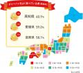 ＜全国チャーハン調査2026＞ 好きなお米料理は「チャ