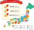 ＜全国チャーハン調査2026＞ 好きなお米料理は「チャ