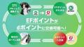 24時間フィットネスジム「ECOFIT24」がNTTドコモと業