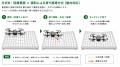 ドローンの着陸位置ズレを解消する「自動センタリング