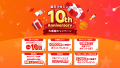 「楽天マガジン」と「Rakuten Music」、サービス提供