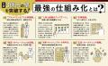 【平均成長率120％超えのECコンサルタント】伊藤祐太