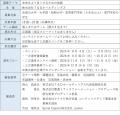 「わたしたちのTRY & DISCOVER NOW! 「わたしたちのTRY & DISCOVER NOW!