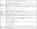 【絵本大賞】作品募集受付開始、大賞受賞作品は出版化