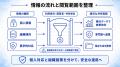 【企業・健保・産業保健・医療機関をつなぐ】法人健康