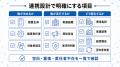 【企業・健保・産業保健・医療機関をつなぐ】法人健康