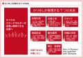 かりゆしホテルズ、２０2６年～２０30 年の中期経営計
