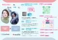 IBJ online × Mulove【東北・信越・北陸エリア】にてI IBJ online × Mulove【東北・信越・北陸エリア】にてI