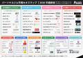全国100ブランドを10ジャンルに分類「2026年パーソナ 全国100ブランドを10ジャンルに分類「2026年パーソナ