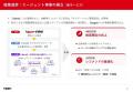 ぐるなび／ストック型売上は想定を上回る二桁成長。「