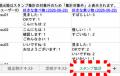 ロイロノート、新機能体験会を8/18（火）開催！