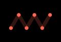Philosophy「You Move, Move You.」をWEB上で体感する