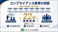あすなろ投資顧問、行政処分（解決済）からの軌跡をデ