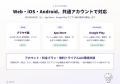 経営者・役員・自営業・自由業の58.8%は「Xアカウント 経営者・役員・自営業・自由業の58.8%は「Xアカウント