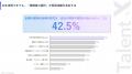 ＜AIネイティブ採用調査2026＞候補者の約8割が採用AI