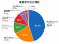 「価値ゼロ」と言われた地方メーカーを100億円の高収 「価値ゼロ」と言われた地方メーカーを100億円の高収