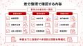 【健康経営優良法人の更新・上位認定を支援】前年度と