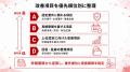 【健康経営優良法人の更新・上位認定を支援】前年度と