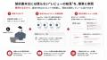 契約書本文には残らないレビューの知見を、AIで検索・