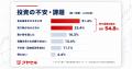 【個人投資家525人に調査】悩みは「買い時」より「売
