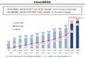 【個人投資家525人に調査】悩みは「買い時」より「売