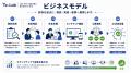 介護・障がい福祉事業所の運営課題を見える化する実務 介護・障がい福祉事業所の運営課題を見える化する実務