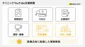 ビーヘルシー、クリニック向けYouTube運用代行支援を ビーヘルシー、クリニック向けYouTube運用代行支援を