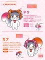 カプセルトイ専門店「ドリームカプセル」初公式キャラ カプセルトイ専門店「ドリームカプセル」初公式キャラ