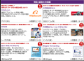 ＜第5回 EC・通販DXPO東京’26【夏】＞EC・通販事業の