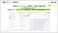 【ナイル株式会社「GA4の教科書」を無料公開!】AI時 【ナイル株式会社「GA4の教科書」を無料公開!】AI時